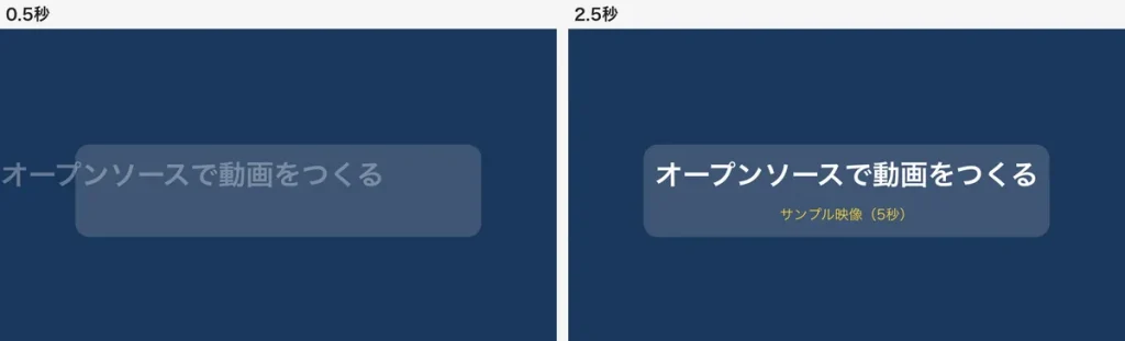 EffectCraftで書き出したMP4の0.5秒と2.5秒の画面を並べた比較。0.5秒では見出しが左寄りで薄く、2.5秒では中央に見出しと黄色の小見出しが表示されている