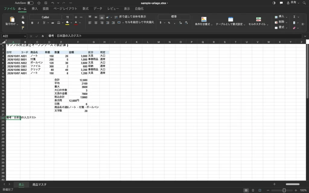 GridCraftで数量を書き換えて合計が12,600に再計算され、A22セルに日本語の備考を入力した画面