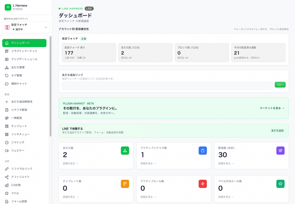 L Harness の管理画面のダッシュボード。改定ウォッチのアカウントで配信クォータ上限200通のうち23通を使用