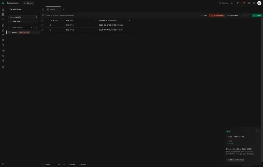 Supabase StudioのTable Editorでmemoテーブルを開いた画面。psqlで入れた検証メモ1と検証メモ2が表示され、上部に赤いRLS disabledのバッジが付いている